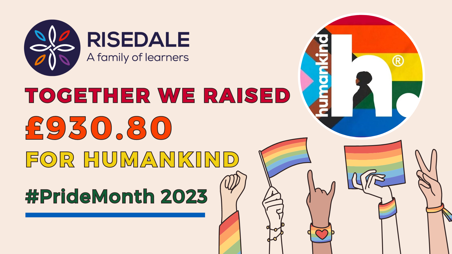 £930.80 raised for Humankind: